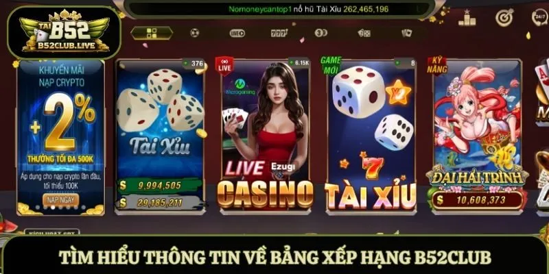 Football Match Results and Betting Odds 5 – Summary of Information After Each Match